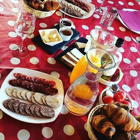 Bed & Breakfast Clos Figueras Gratallops
